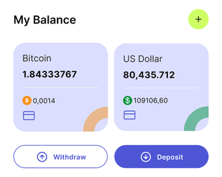 Rendwaardo dashboard-overzicht van het geautomatiseerde handelsplatform